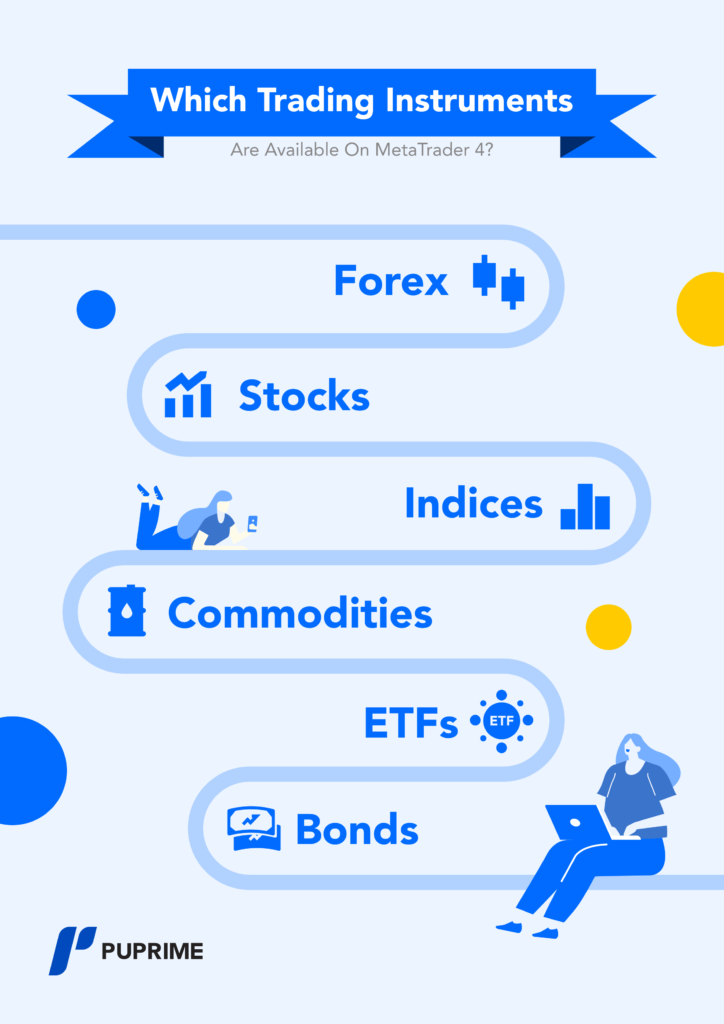 MT4 trading instruments forex trading